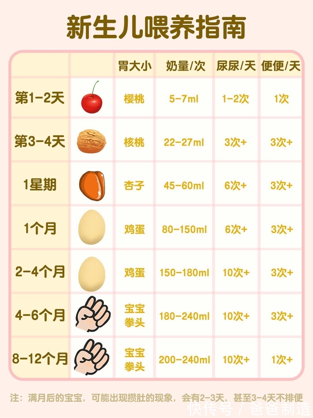 排尿|给宝宝换尿不湿的时候,这件事你留意到了吗?