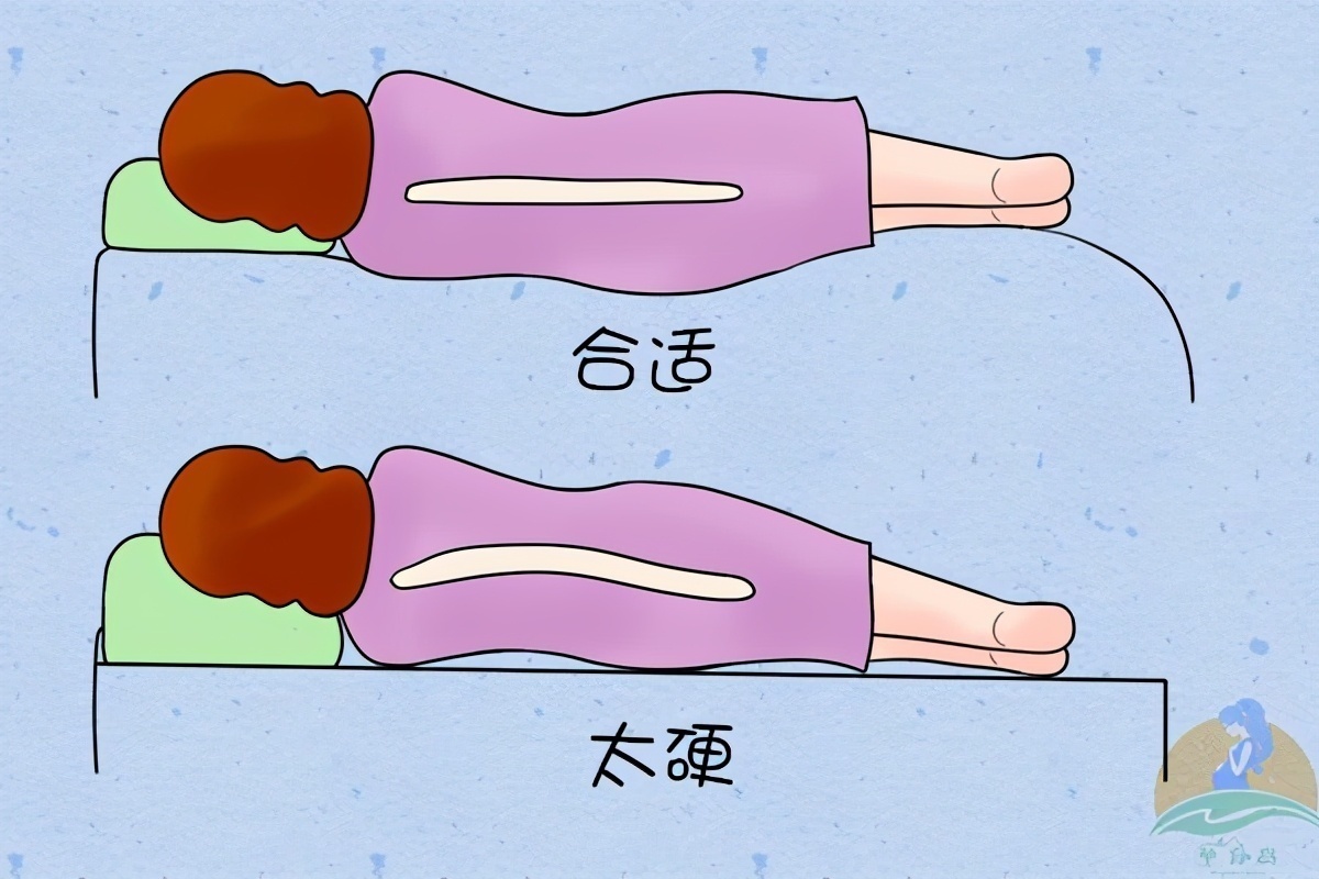 子宫|孕期别只知道左侧睡,这两种姿势不仅孕妈舒适,还对胎儿发育有利