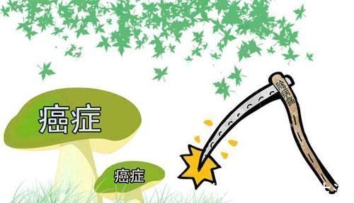 切除|哪些癌症及时发现及时治疗,治愈率高早点了解,别轻易放弃