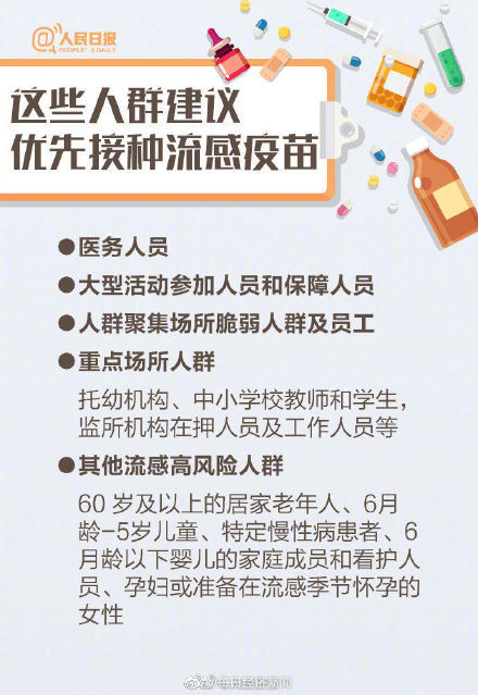 流感|警惕!流感不是普通感冒,流感疫苗怎么接种最好?
