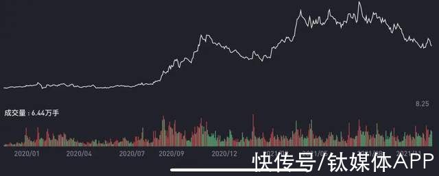 sos|太平鸟难渡“抄袭劫”？