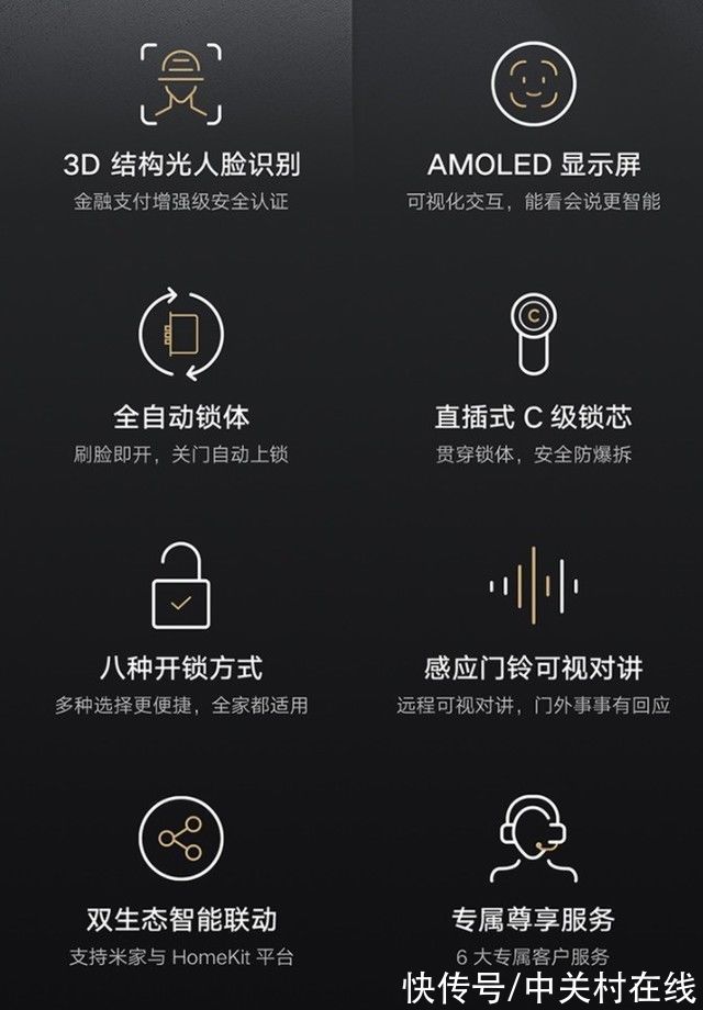 人脸识别|3D结构光 小米人脸识别智能门锁X首销2999元