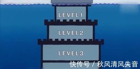 麦哲伦|海贼王 用毒高手 典狱长麦哲伦