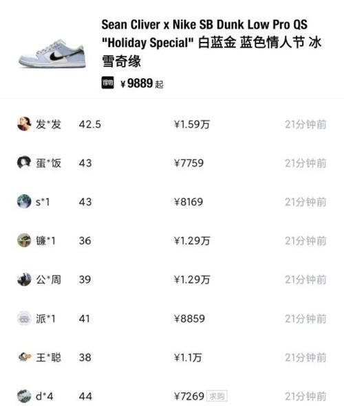 王思聪|王思聪 1.1w 购女码 “冰雪奇缘” Dunk！这又是新女友的圣诞礼物吗？