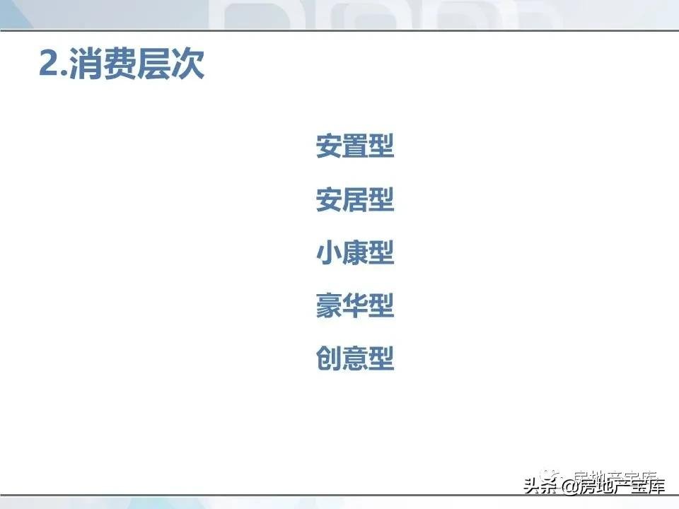 培训|房地产销售技巧培训