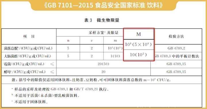 开封|经常清洗的饮水机，到底有多脏？实测数据有点扎心