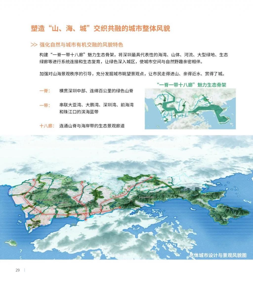 公示|最新发布！深圳2035国土空间总体规划草案公示