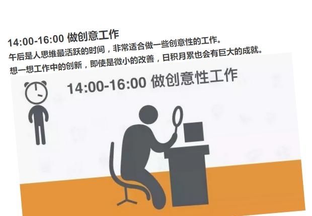 实用篇！全球公认最健康作息时间表，你做对了几个？
