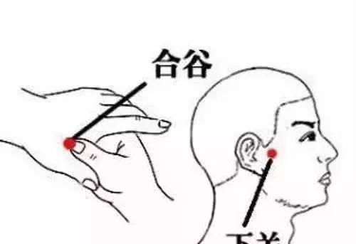 牙痛、头疼、心痛,一分钟助你止痛,不用打针不用不花钱买药