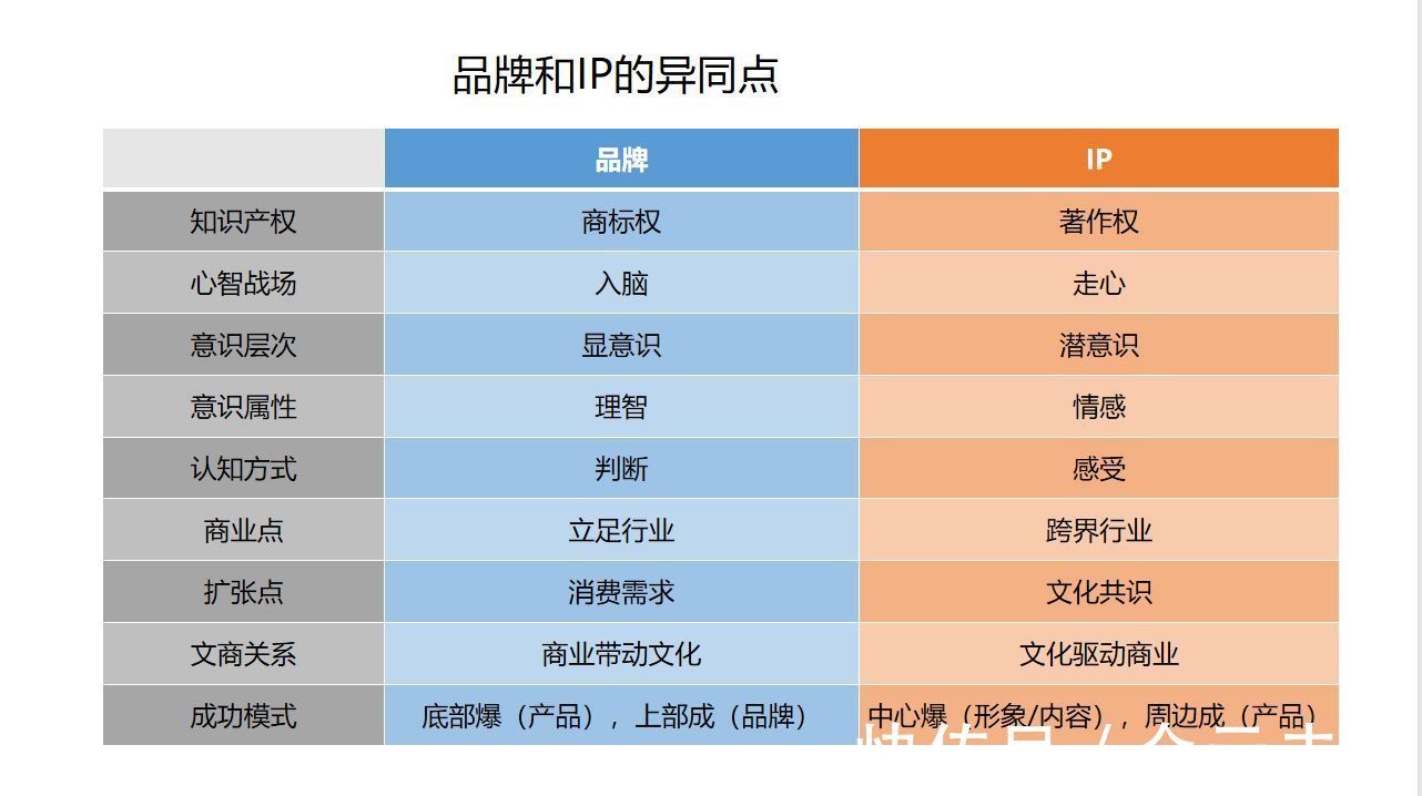 九游官网入口：商道创投网・会员动态｜ZINKO择珂・完成数千万元A轮融资(图1)