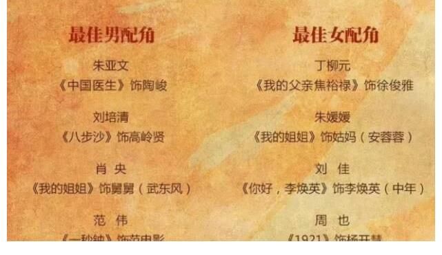 金雞獎(jiǎng)變“水獎(jiǎng)”，劉浩存周也提名不夠格，謝霆鋒男配情有可原