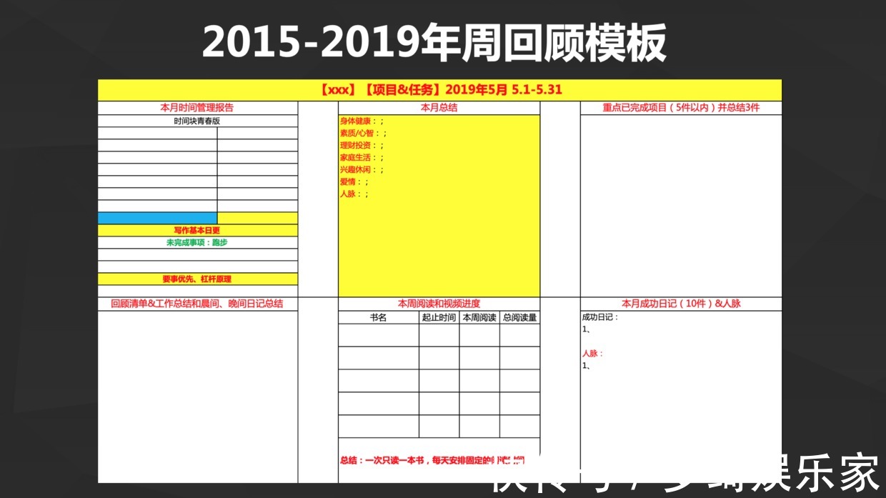 痛苦|每天跑步為了減重20斤！自律還是自虐真正懂自律的都不會用力過