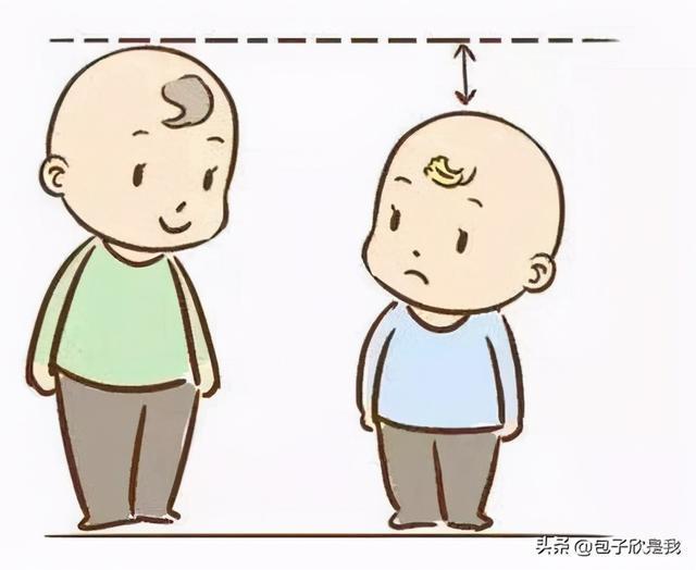 足三里穴|怎么帮助宝宝长高高学会这些,宝宝长高不愁