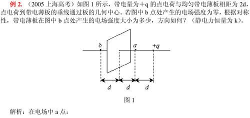 模型|高中物理实用解题技巧——对称性模型例题讲解，力学电磁学都能用！