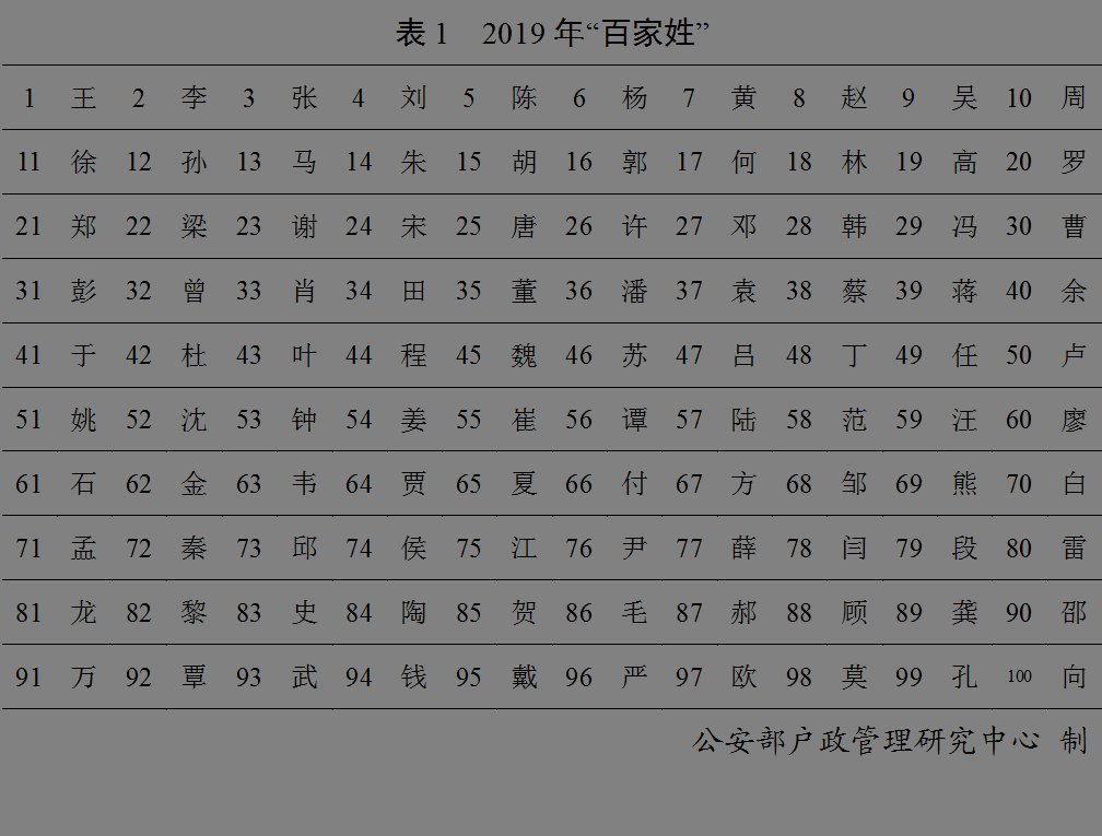  赵奢|中国第13大姓：马姓的来龙去脉