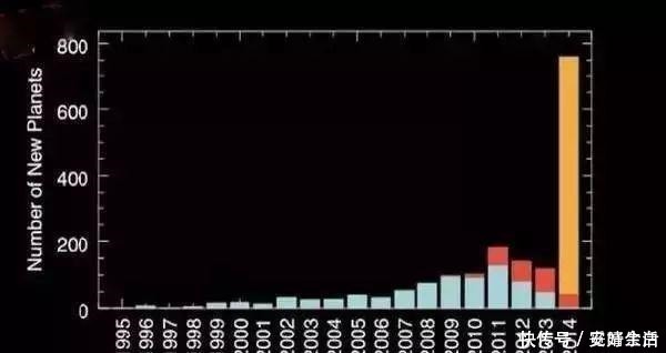 毛纳基 颠覆认知!看完这些图,你的世界观还好吗