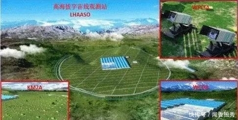 粒子 重大发现!中国宇宙观测站收到天鹅座万年前来“信”→