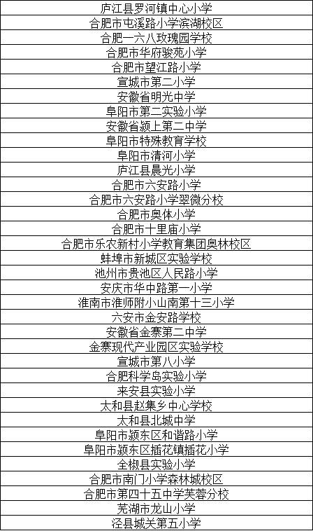 国字号|国字号榜单！安徽170多所中小学入选！有你母校吗？