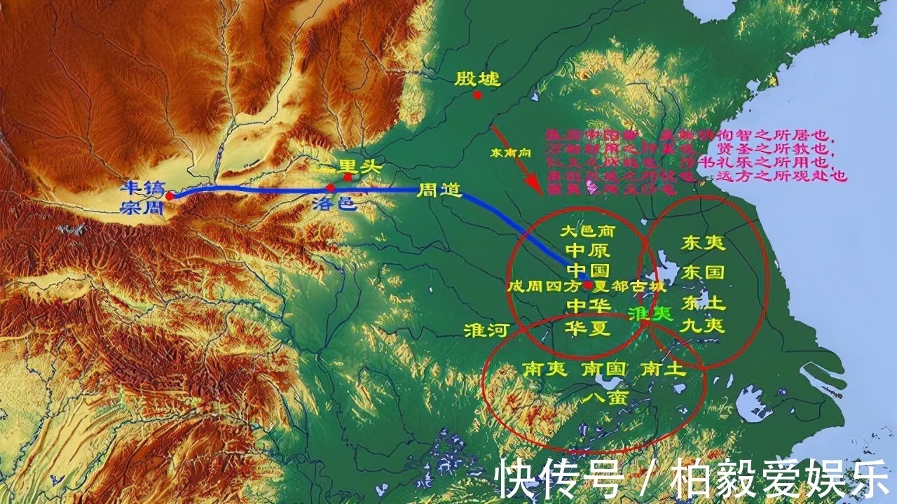 帝喾&蚩尤是黄帝之子,揭示中华民族与中华文明怎样的历史发祥地