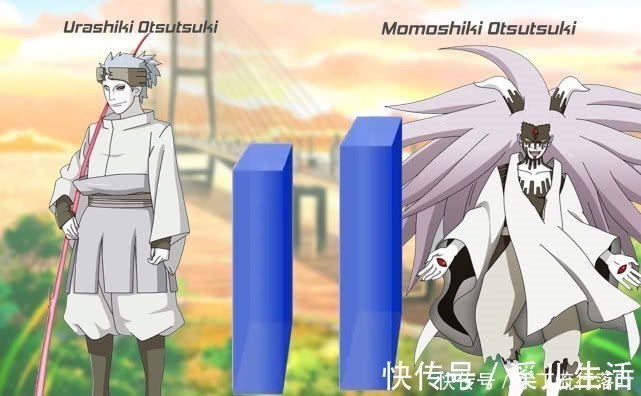 浦式|火影轮回眼战力值,黑绝只能算工具人,斑差点返祖成功