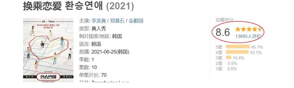 韩综《换乘恋爱》太会了！coco和珉载成be美学天花板，4399圆满了