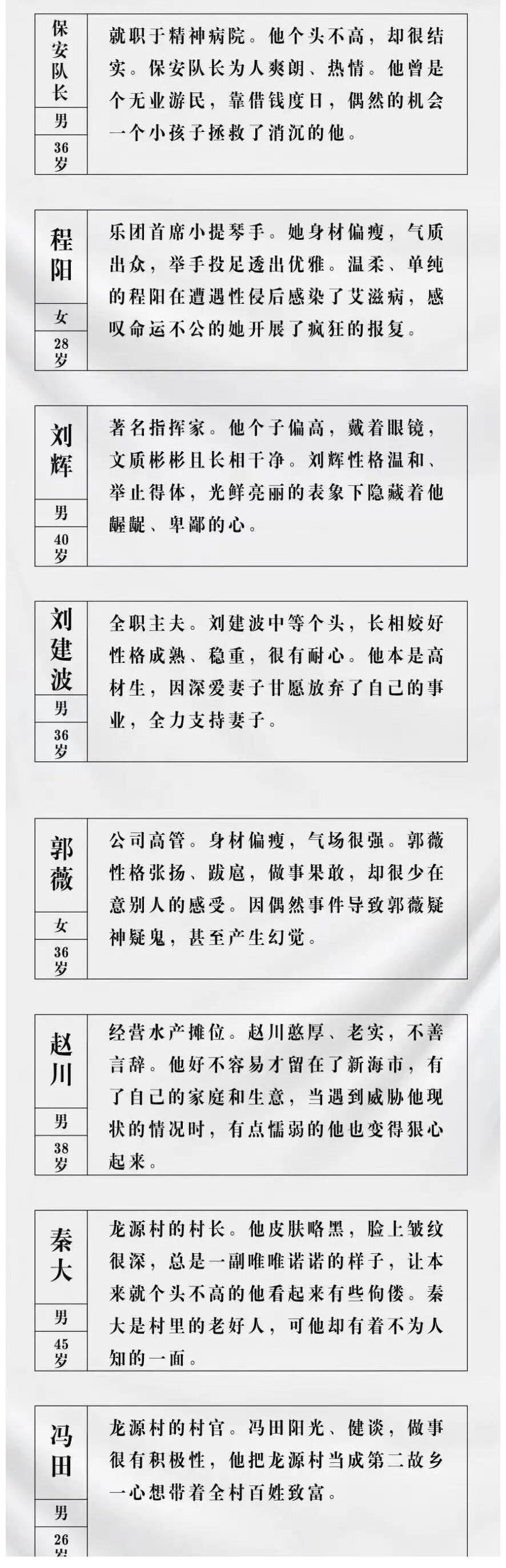 组讯X奇树有鱼出品《消散的痕迹》演员招募中……