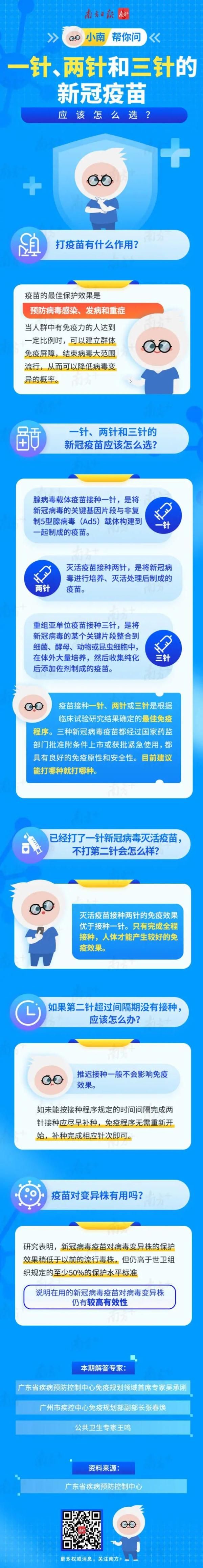 新冠|广州全面开打“三针”新冠疫苗！“三针”有什么不同？