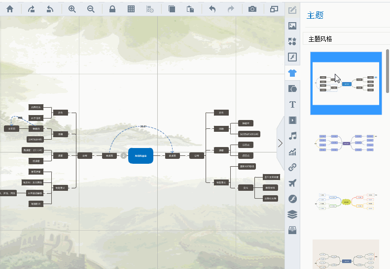 20种主题风格|【用户端思维脑图制作软件】万彩脑图大师教程 | 用户端