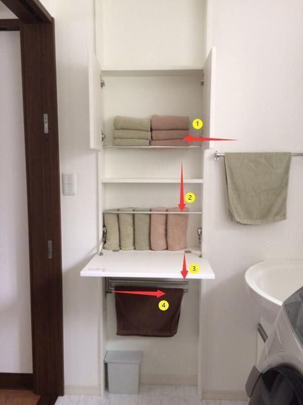 晾晒|日本人的卫生间我服了,打个毛巾柜薄到10公分,收纳却整整齐齐