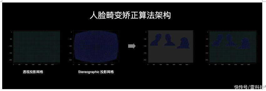 技术|OPPO手机拍照要起飞?全新技术登场,新机下月见