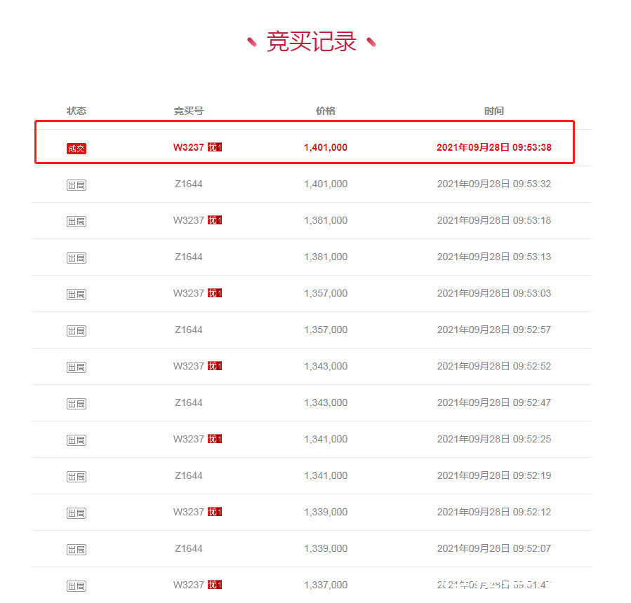 拆迁|竞价148轮！瑞安这套”拆迁房“权益成功拍卖，成交价格…