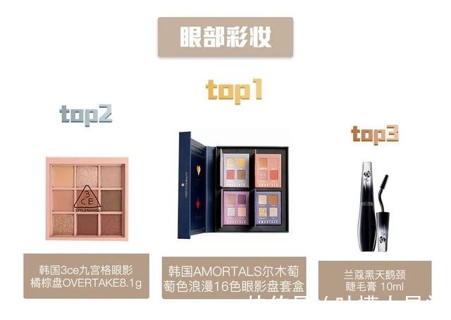 兰蔻 定制链季度产品榜单——彩妆篇!