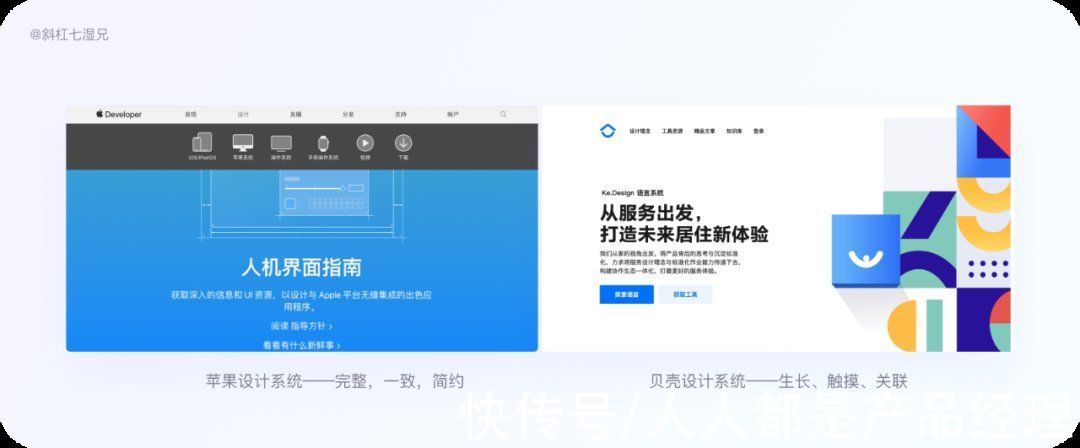 产品|概念梳理｜恕我直言不懂这些没法做系统