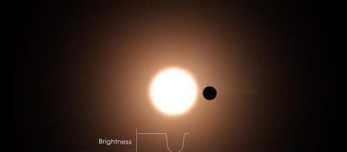 天体 刷新认知:一颗巨行星围绕比它更小的天体运行,科学家一脸懵逼!