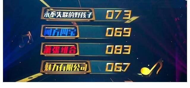 《我们的歌3》谁已淘汰，官方信息透露“弦外之音”