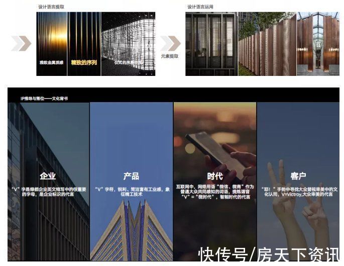 绿都“V”IP示范区，传递工业之美上|开物集 | 备案