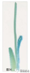 教程@图文教程——芭蕉画法