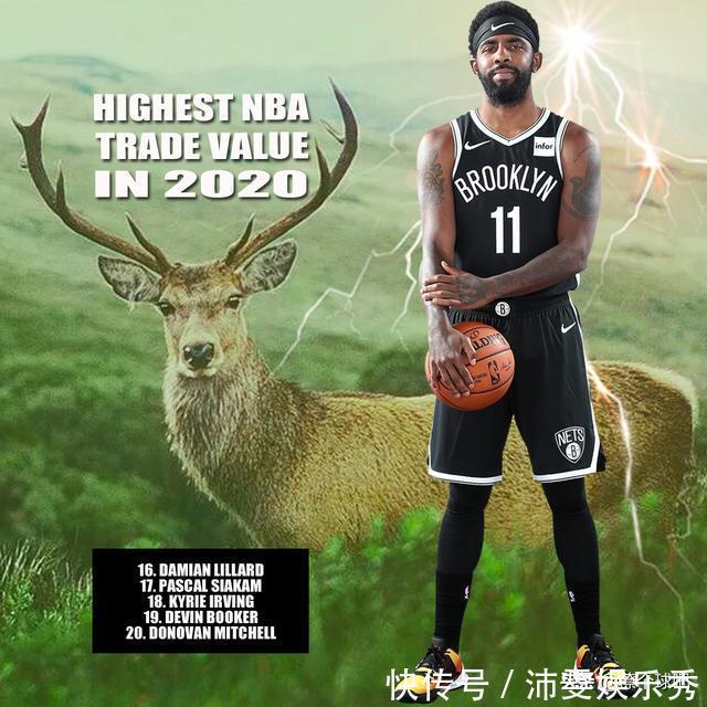 波尔津吉斯|NBA交易价值前30球员：詹姆斯第6，哈登第9，威少乔治大跌