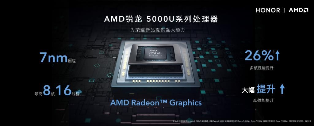 ows11|荣耀发布AMD轻薄笔记本，支持升级Windows11，4199元起