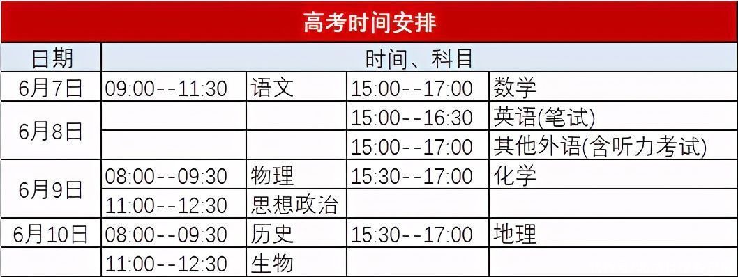 大厅|今年高考4天全在工作日，这些提示请多留意