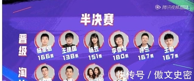 王建国|《脱口秀大会》:周奇墨拿下冠军奖杯,但呼兰才是真正的无冕之王