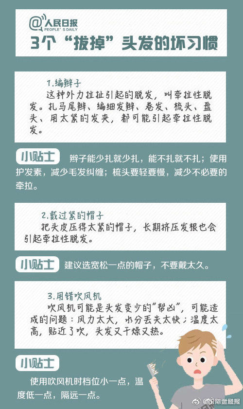 抢救|你的头发还能抢救一下？速转实用防脱发指南