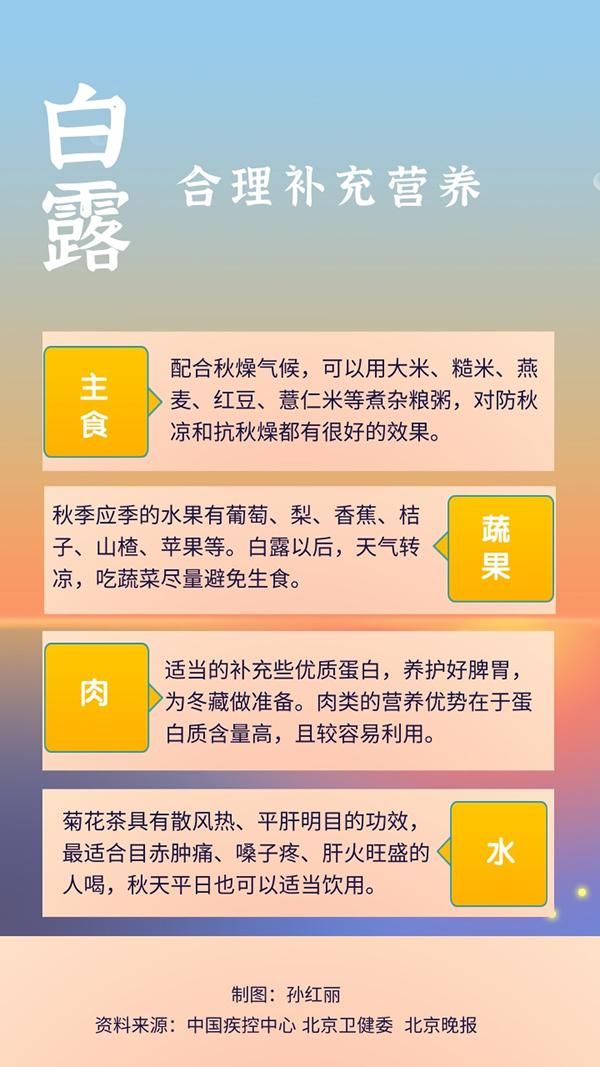 白露天|生活宝典 白露天始冷 这样养生更“有效”