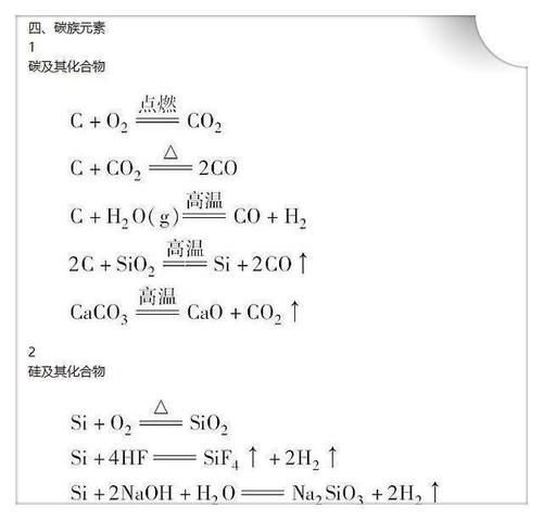 化学老师偷偷收藏的资料，高中三年吃透这50个公式，不考高分都难