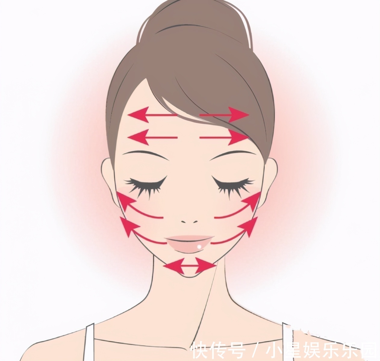 涂抹|涂了防晒还是变黑?超全“防晒霜知识”解析,也许你以前都涂错了