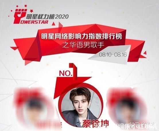 偶像练习生|蔡徐坤的成长在被人看到