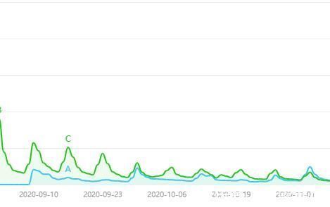 節(jié)目|中國好聲音還有下一季!單依純讓節(jié)目更上一層樓,新賽制已經(jīng)成功