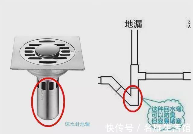 安装|卫生间15个严重装修大坑,我家竟中4个,越住越憋屈!