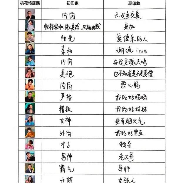 郭麒麟|郭麒麟疑人设崩塌，拒绝帮助陈陈陈还背后吐槽，两人关系耐人寻味