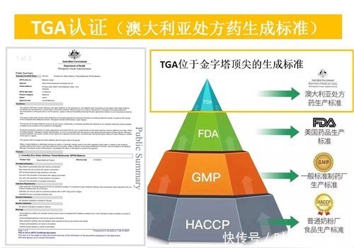 想要买胶原蛋白肽不知道怎么选？ME教你按照这几个标准去挑